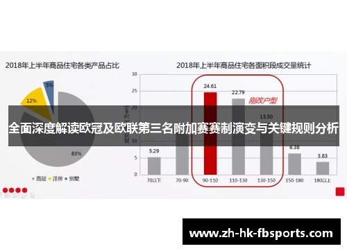 全面深度解读欧冠及欧联第三名附加赛赛制演变与关键规则分析
