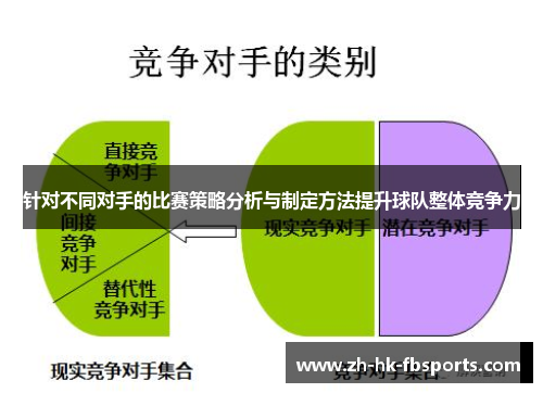 针对不同对手的比赛策略分析与制定方法提升球队整体竞争力