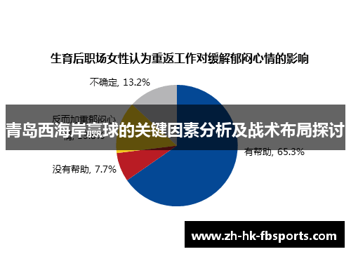 青岛西海岸赢球的关键因素分析及战术布局探讨