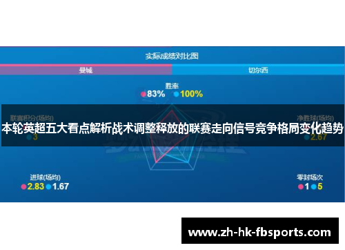 本轮英超五大看点解析战术调整释放的联赛走向信号竞争格局变化趋势
