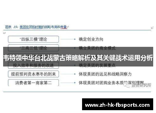 韦特领中华台北战蒙古策略解析及其关键战术运用分析